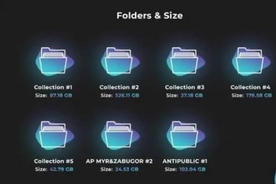 Vazamento de dados pessoais em volume elevado
